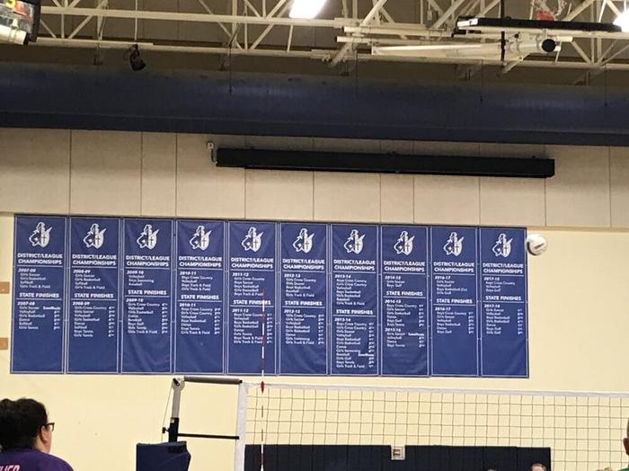 Valley Catholic Sports District Champions Banners High School Gymnasium 1 - banners & a-boards