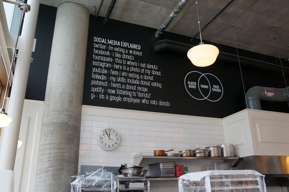 Blue Star Donuts Die Cut Wall Graphics Indoor - outdoor & retail signs